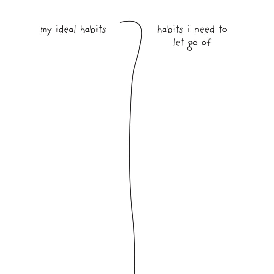 My Inner Atlas